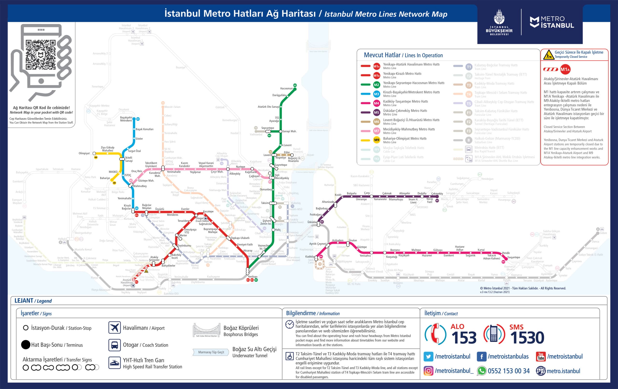 Subway Metro Map